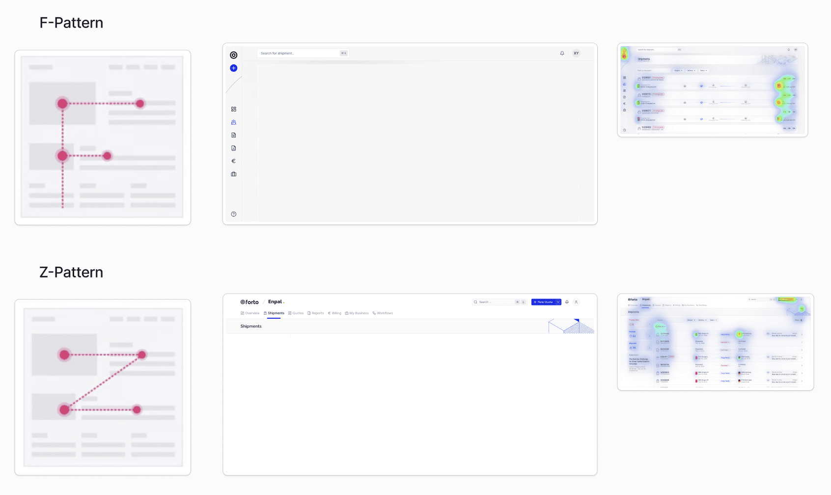 forto layout
